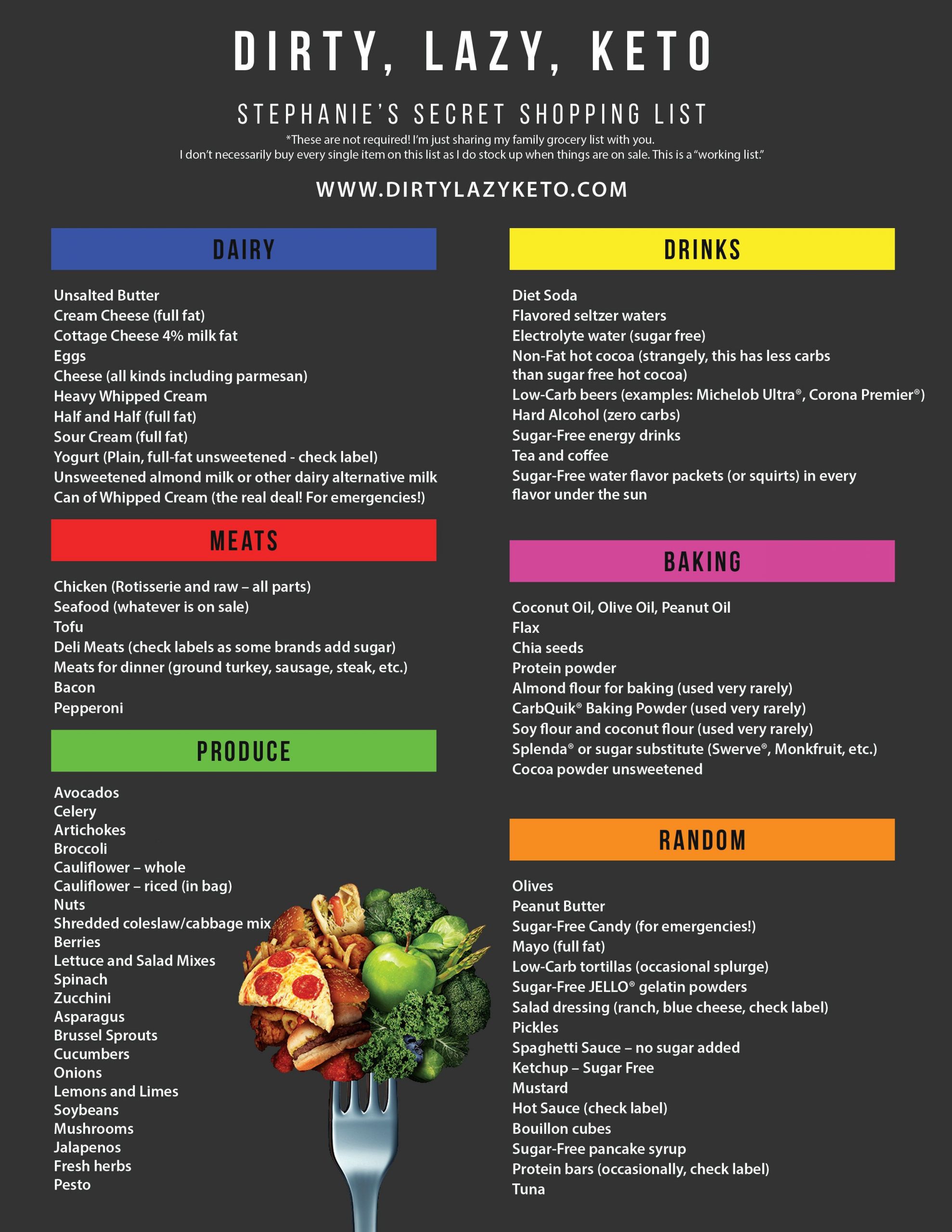 Lazy Keto Diet For Beginners
 Pin by Amanda Ross on Low Carbing