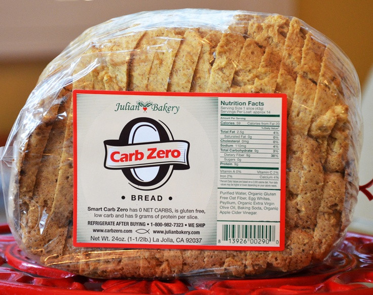 Low Carb Bread Brands
 Pin by Kristin Jent on Atkins