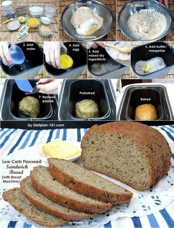 Low Carb Bread Machine Recipes Easy
 Low Carb Flaxseed Sandwich Bread with Bread Machine