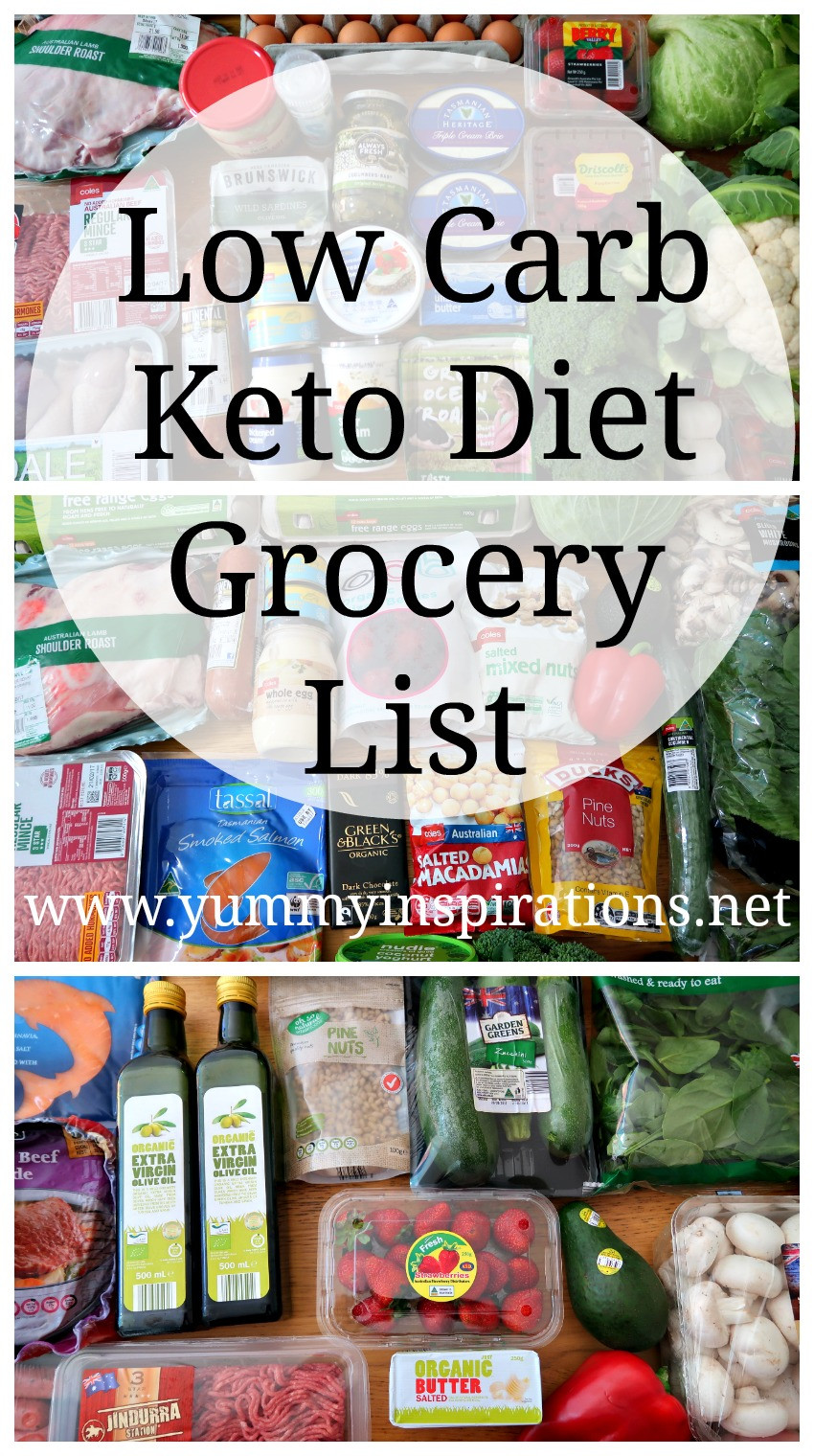 Low Carb Keto Diet Plan
 Low Carb Grocery List Ketogenic Diet Friendly Foods