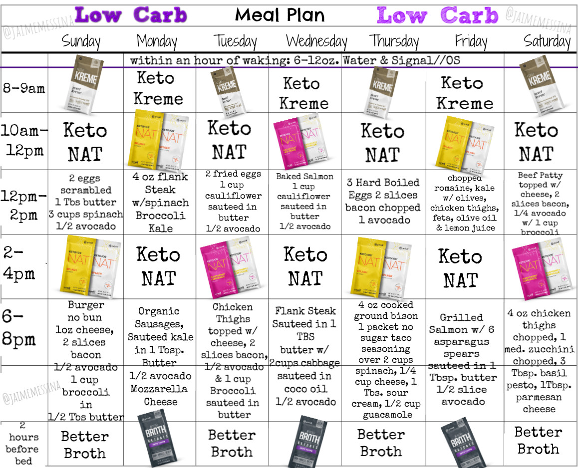 Low Carb Keto Meal Plan
 Shape Your Life