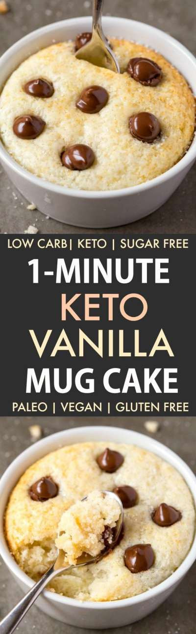Low Carb Keto Mug Cake
 Healthy 1 Minute Low Carb Keto Mug Cakes Paleo Vegan