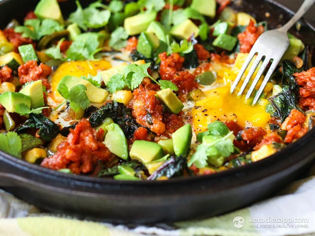 Mexican Keto Breakfast
 Keto Mexican Breakfast Hash