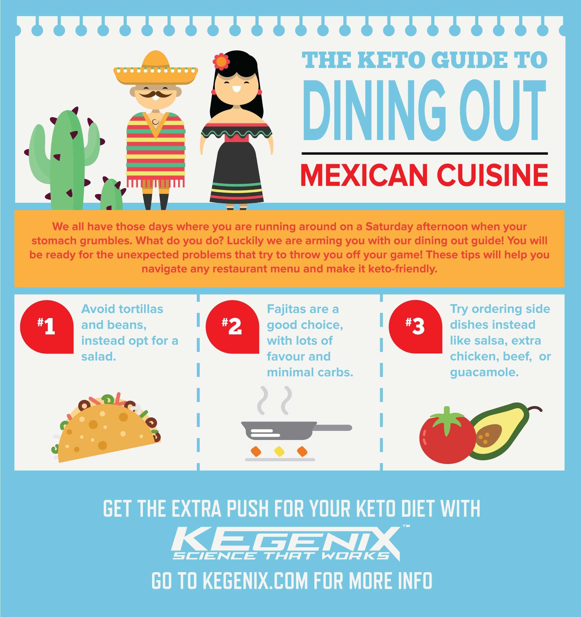 Mexican Keto Meal Plan
 Pin by Jen Masson on KETO style living ideas