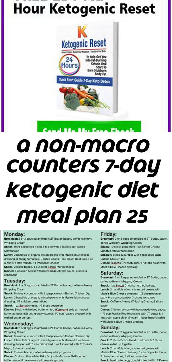 Non Keto Diet Plan
 A non macro counters 7 day ketogenic t meal plan 25
