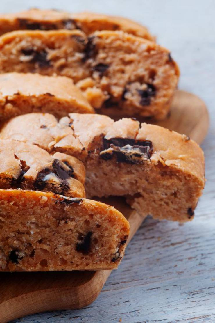 Peanut Butter Bread Keto
 BEST Keto Bread Low Carb Peanut Butter Chocolate Chip