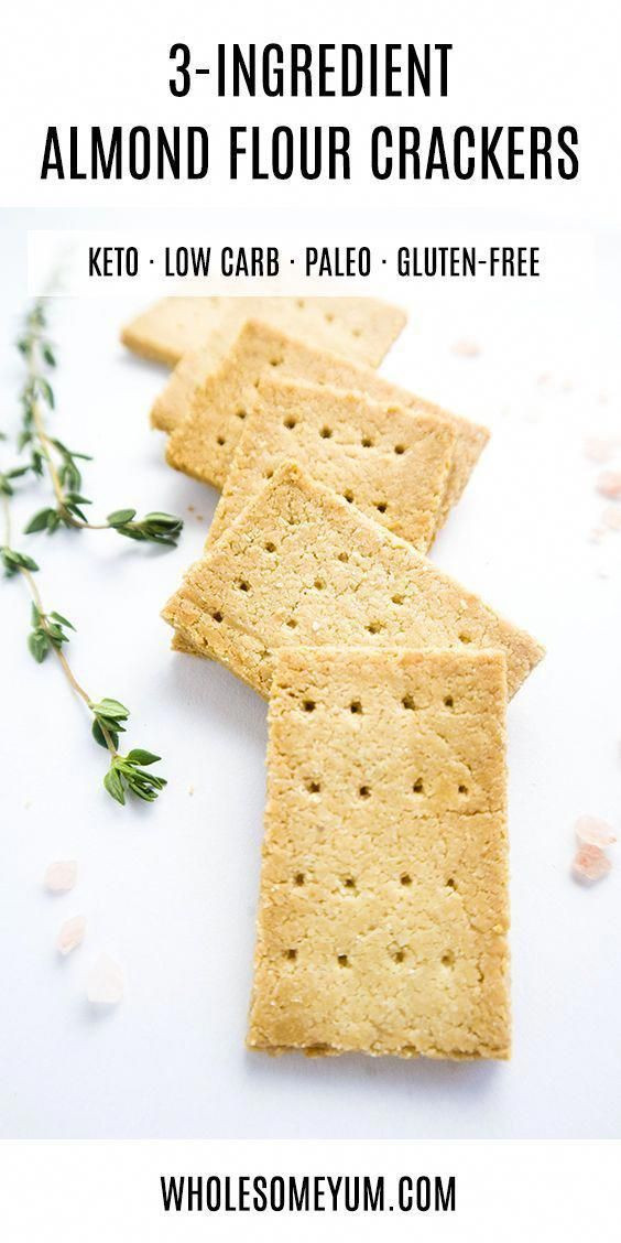 Receitas Keto Videos
 Keto Diet Schedule KetogenicDietMeals