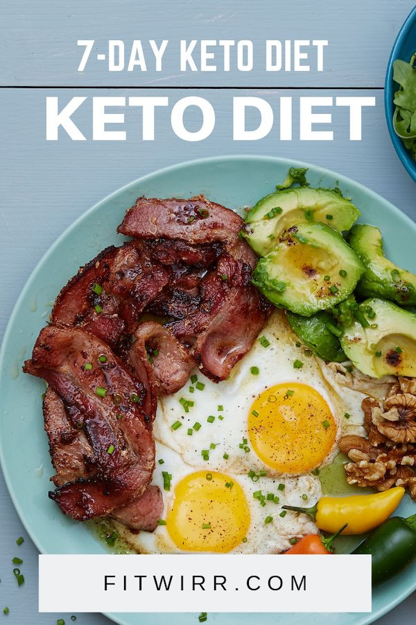 Recetas De Dieta Keto Videos
 Keto Diet Menu 7 Day Keto Meal Plan for Beginners to Lose