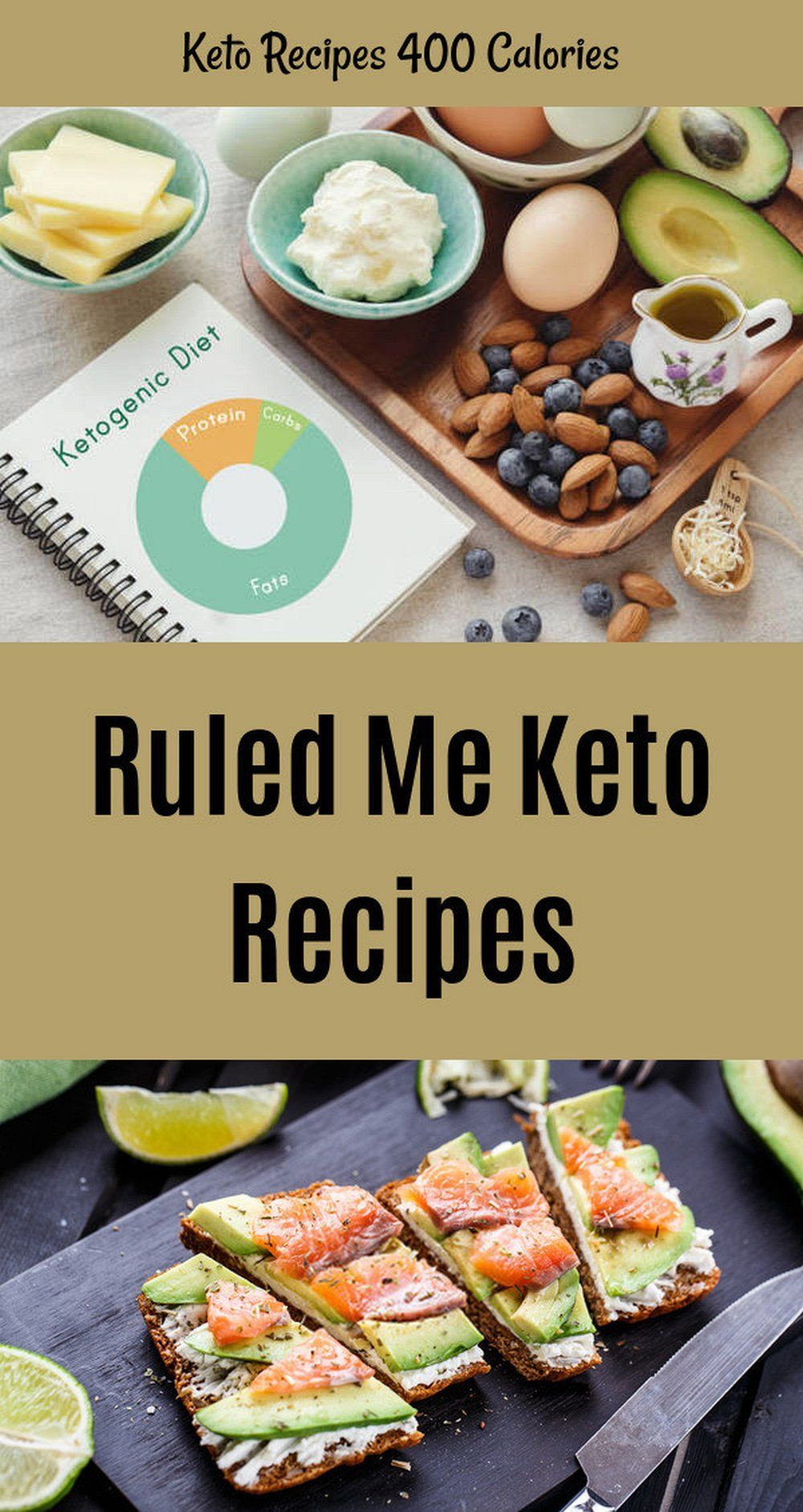 Ruled.me Keto Diet Recipes
 Ruled Me Keto Recipes Keto Cooking Food Re mendations