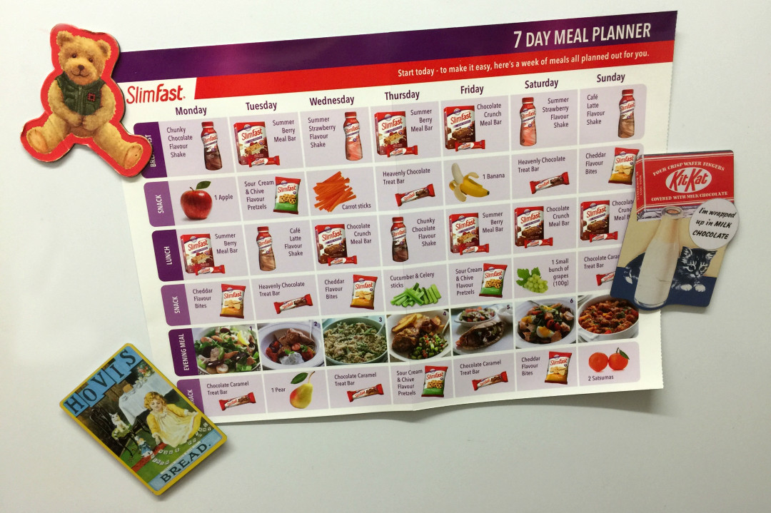 Slimfast Keto Diet Plan
 SlimFast 321 Plan 7 Day Challenge Part 1 Before