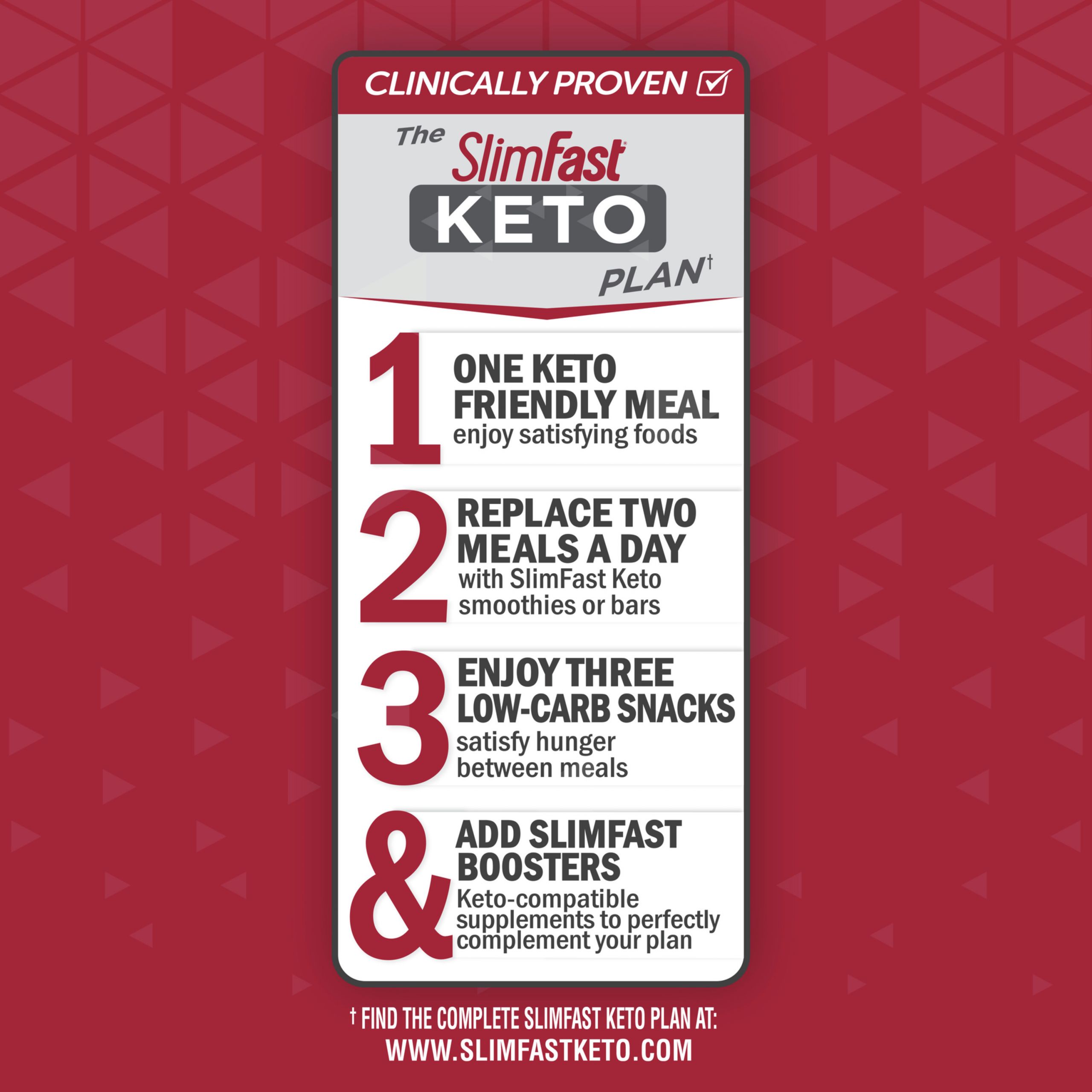 Slimfast Keto Diet Plan
 Slim Fast Keto Diet Plan News and Health