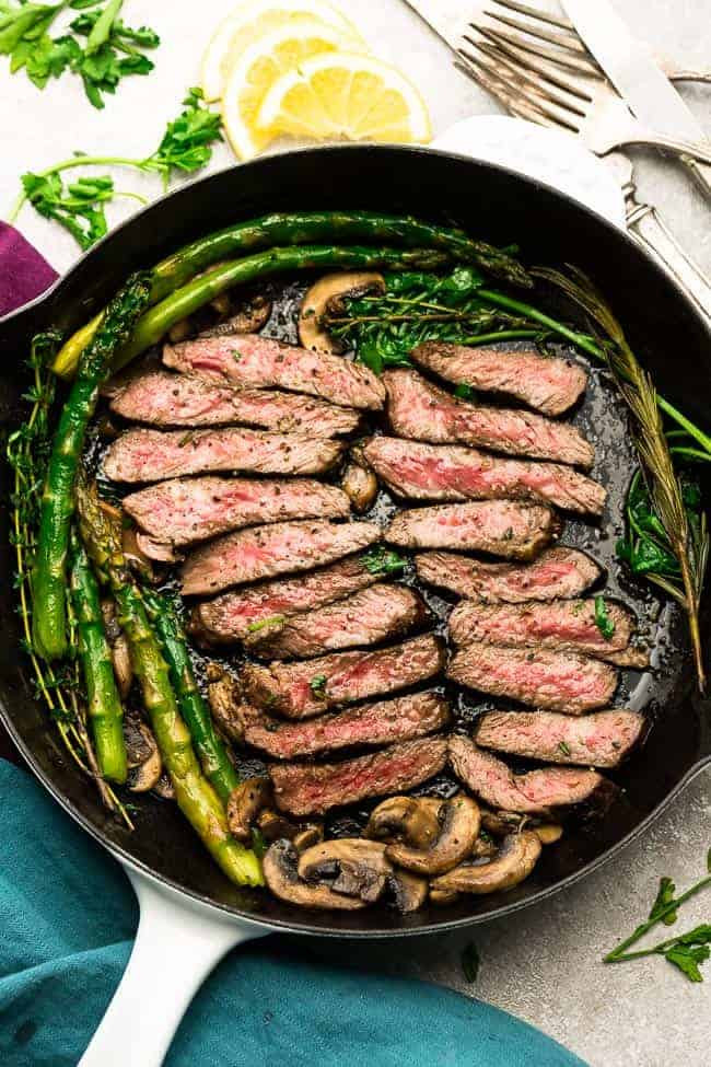 Steak Keto Recipes
 8 Best Keto Steak Recipes Ketosis Revival