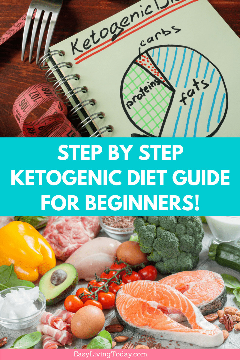 Step By Step Keto For Beginners
 Super Easy Step by Step Keto Guide for Beginners