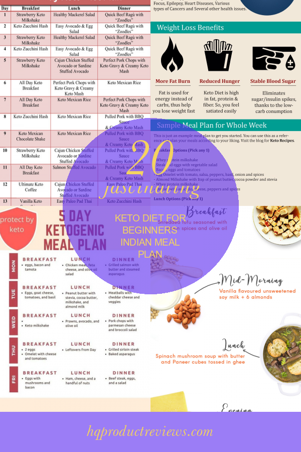 20 Fascinating Keto Diet for Beginners Indian Meal Plan - Best Product ...