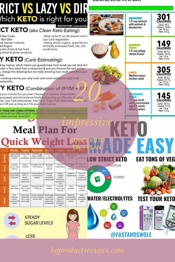 20 Impressive Strict Keto Diet Plan - Best Product Reviews