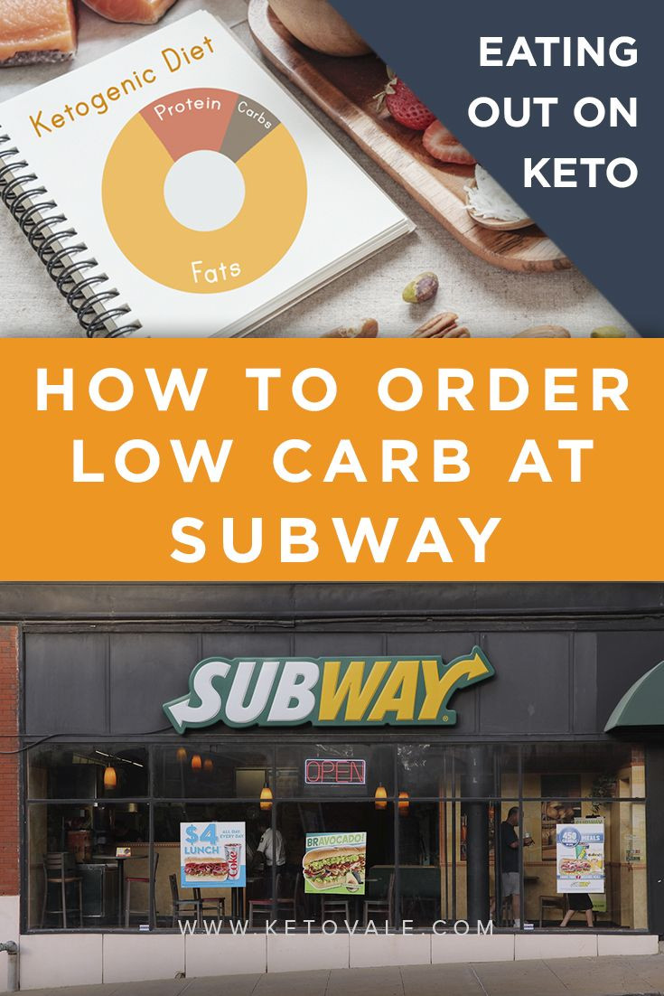 Subway Low Carb Bread
 Subway Low Carb Options What To Eat and Avoid on Keto