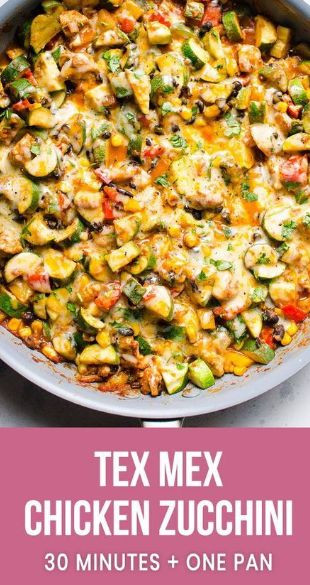 Tex Mex Chicken And Zucchini Keto Tex Mex Chicken and Zucchini With images