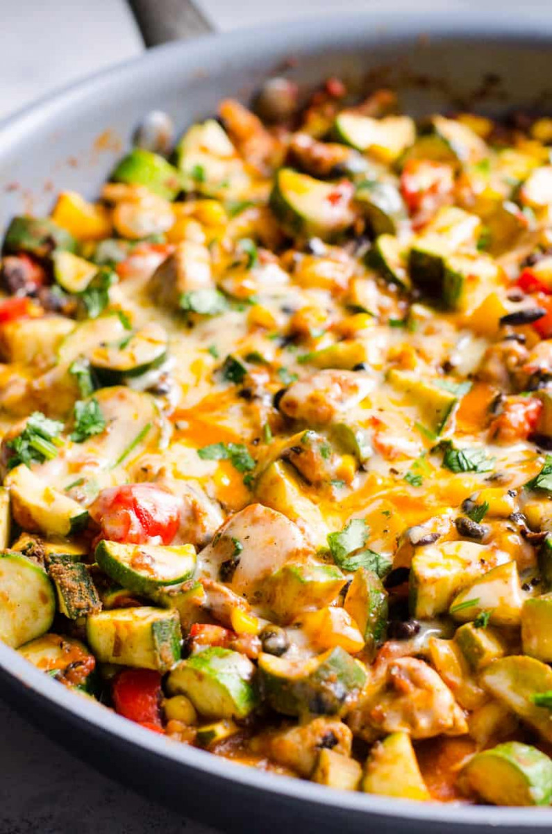 Tex Mex Chicken And Zucchini Keto “Irresistible” Summer Weekend Dinners – Easy and Healthy