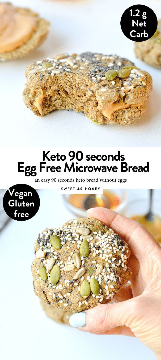 Vegan Keto Bread Microwave
 KETO 90 SEC MICROWAVE BREAD NO EGGS ketobread 90seconds