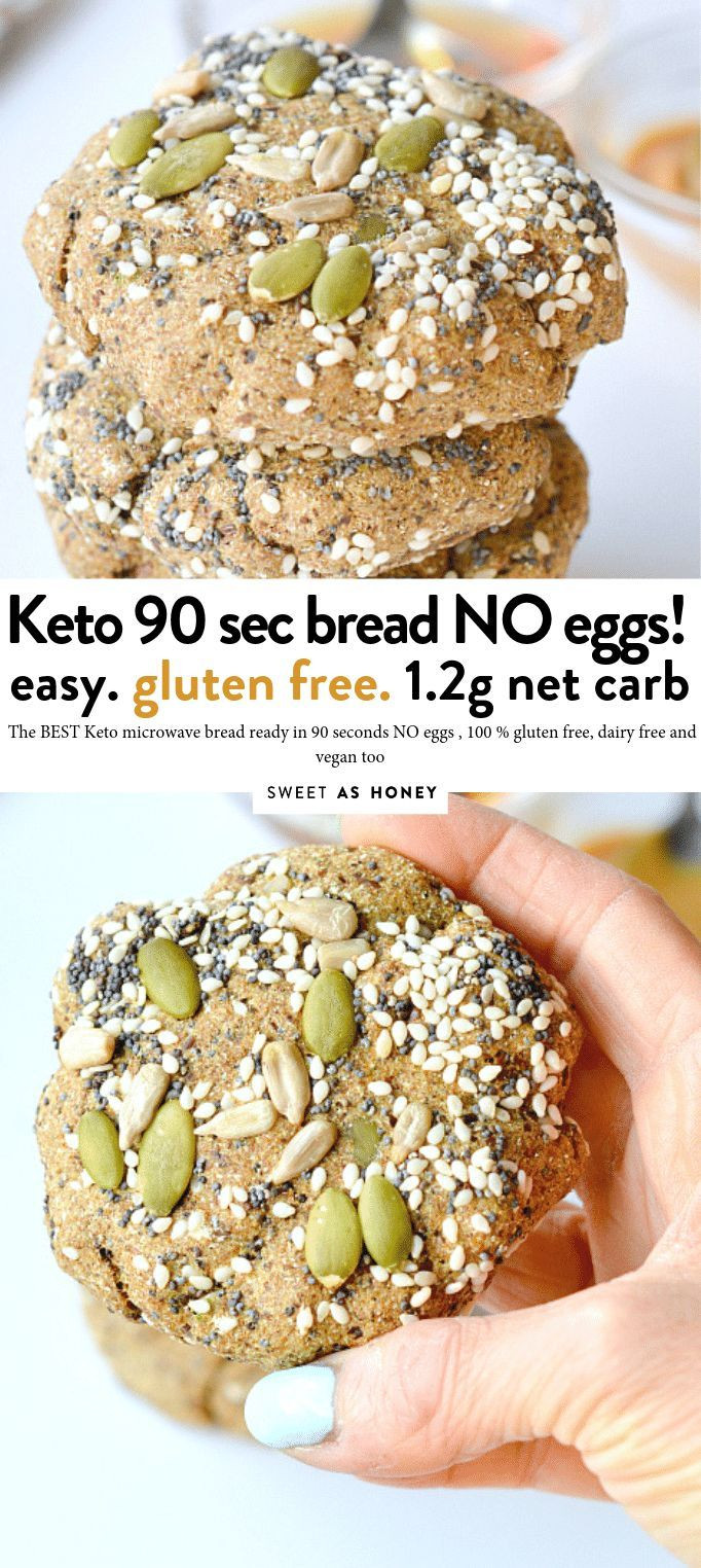 Vegan Keto Bread Microwave
 KETO MICROWAVE BREAD NO EGGS ketobread easy microwave