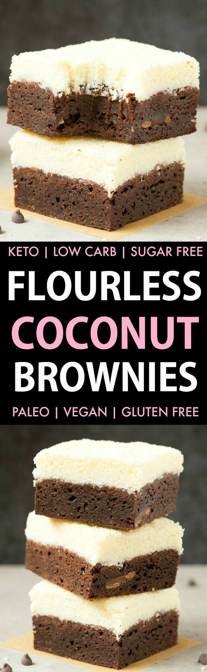 Vegan Keto Brownies
 Healthy Vegan Coconut Brownies Paleo Keto Low Carb