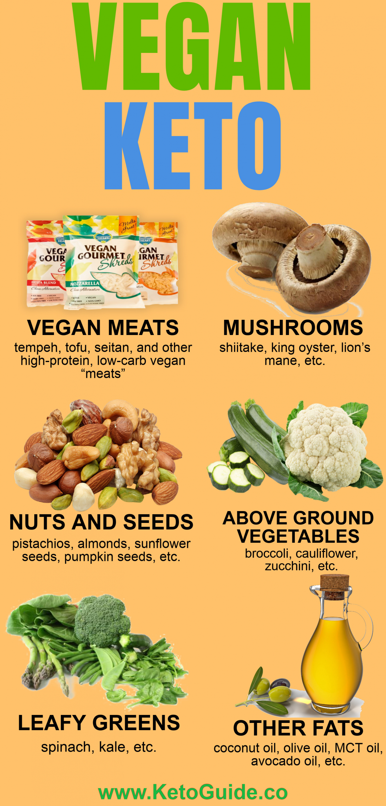 Vegan Keto Food List
 The Ultimate food list of the vegan keto t and also