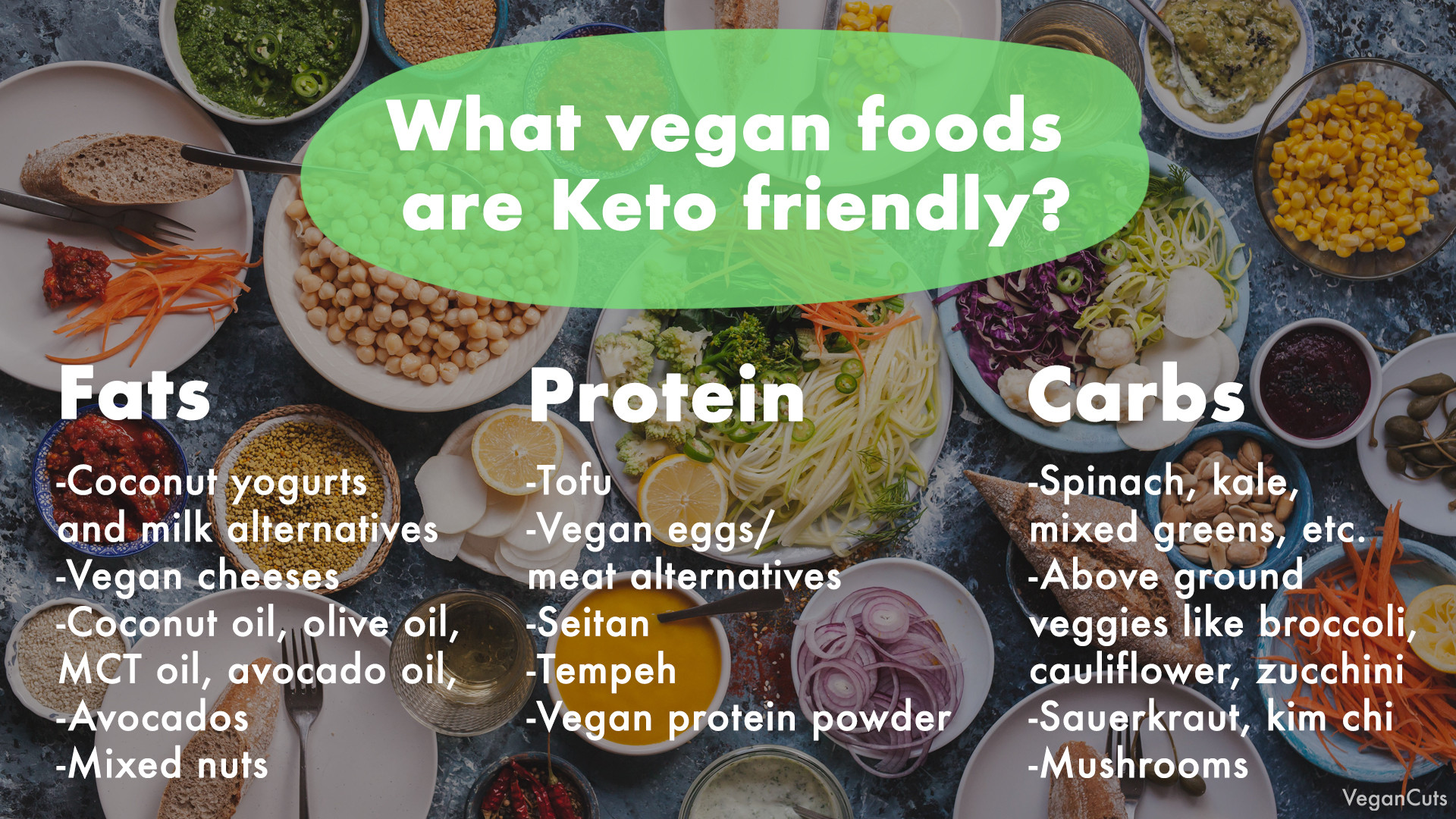 Vegan Keto Food List
 The Vegan Keto Diet Explained Vegan Cuts