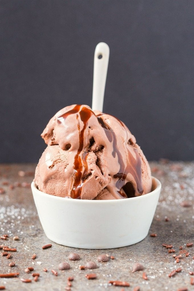 Vegan Keto Ice Cream
 No Churn Paleo Vegan Chocolate Ice Cream Keto Low Carb