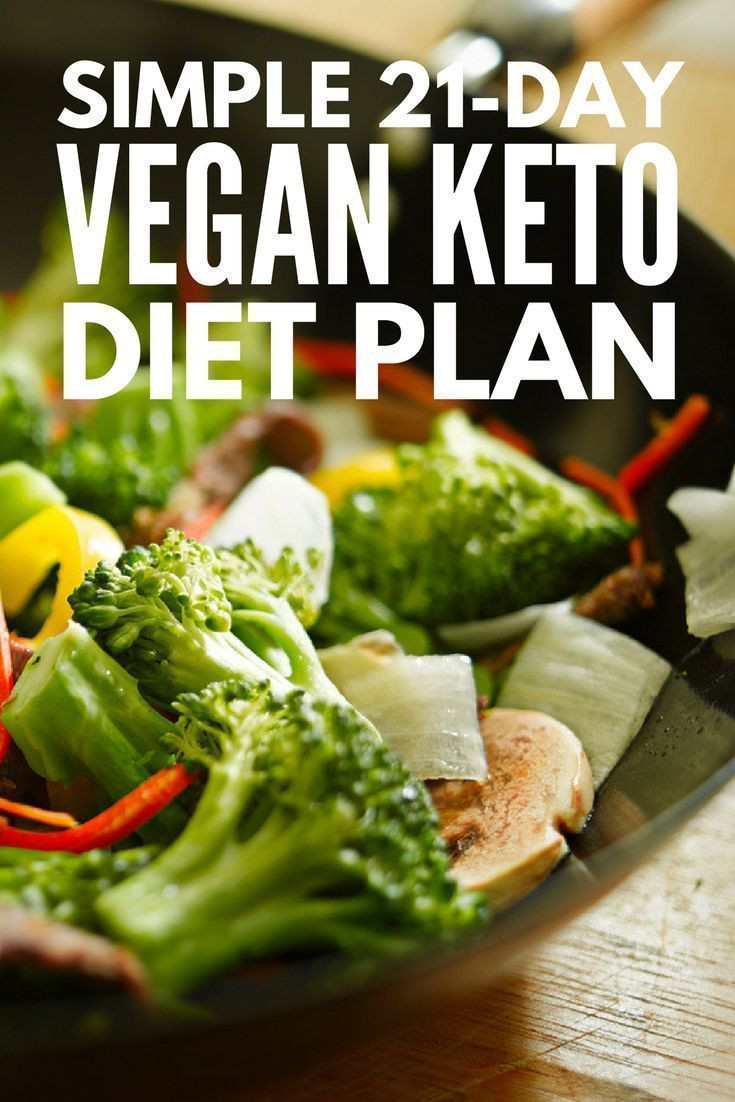 Vegan Keto Meal Plan Low Carb
 Vegan Ketogenic Diet 21 Day Vegan Keto Diet Plan