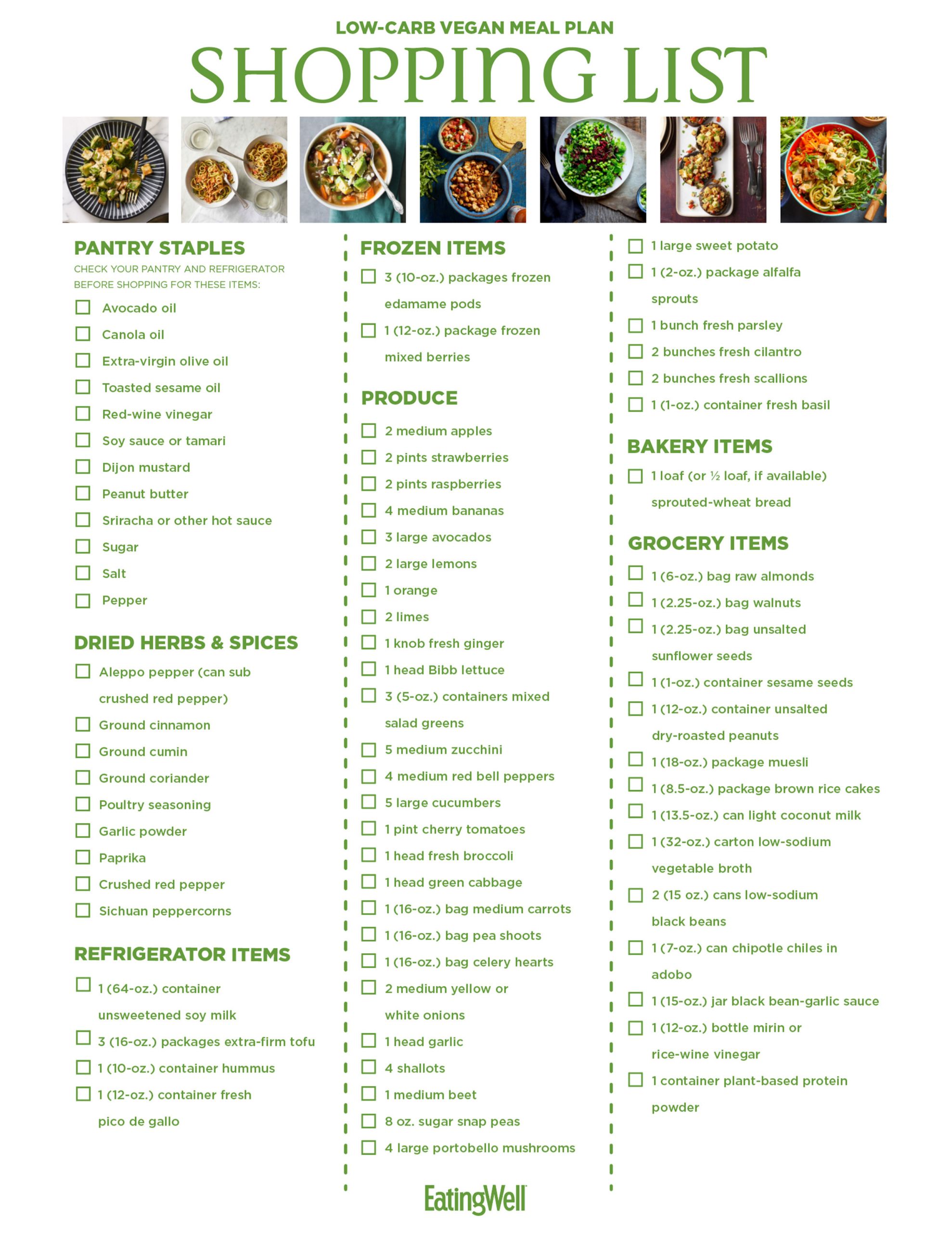 Vegan Keto Meal Plan Low Carb
 Keto Diet Guidelines Printable News and Health