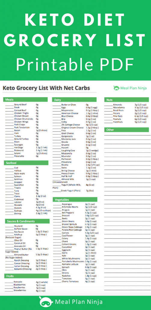 Vegan Keto Meal Plan With Shopping List
 Printable Keto Diet Grocery Shopping List PDF Meal Plan