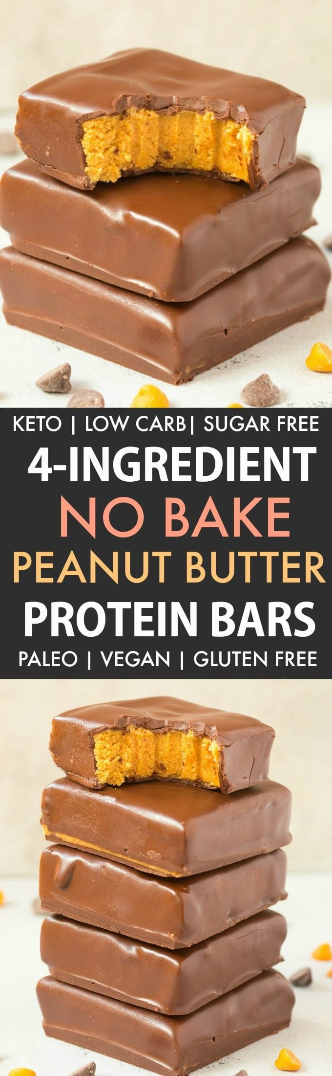 Vegan Keto Protein
 No Bake Peanut Butter Protein Bars Keto Sugar Free Vegan