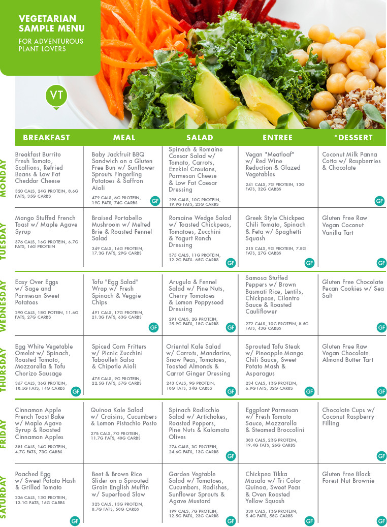 15 Beautiful Vegetarian Keto Diet Meal Plan - Best Product Reviews