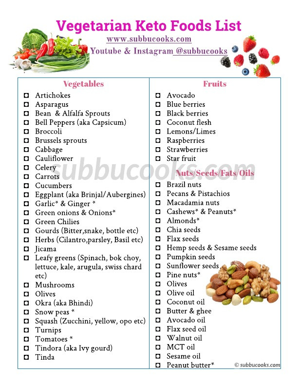 Vegetarian Keto Food List
 Ve arian Keto Foods list