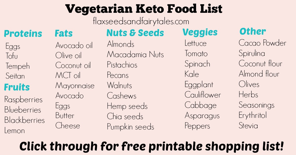 Vegetarian Keto List
 Ve arian Keto Food List Includes Free Printable PDF