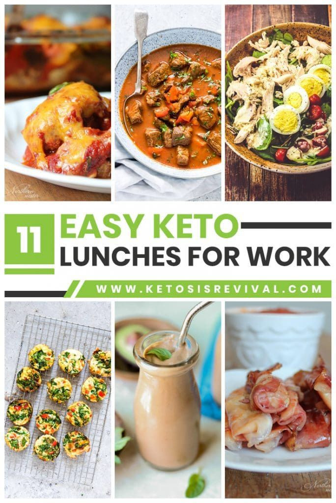 Vegetarian Keto Lunches For Work
 11 Easy Keto Lunches for Work