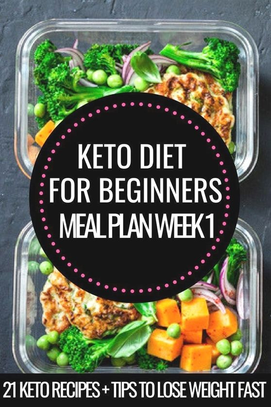 Vegetarian Keto Meal Plan Beginner
 The Hungry Girl s Guide to Keto Ketogenic Diet for