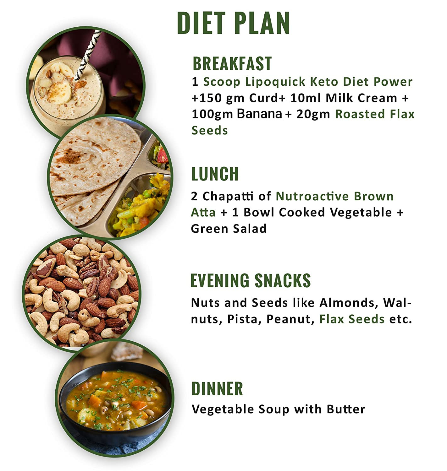 Vegetarian Keto Meal Plan Indian
 Collection of Keto Diet Keto Diet Indian Meal Plan