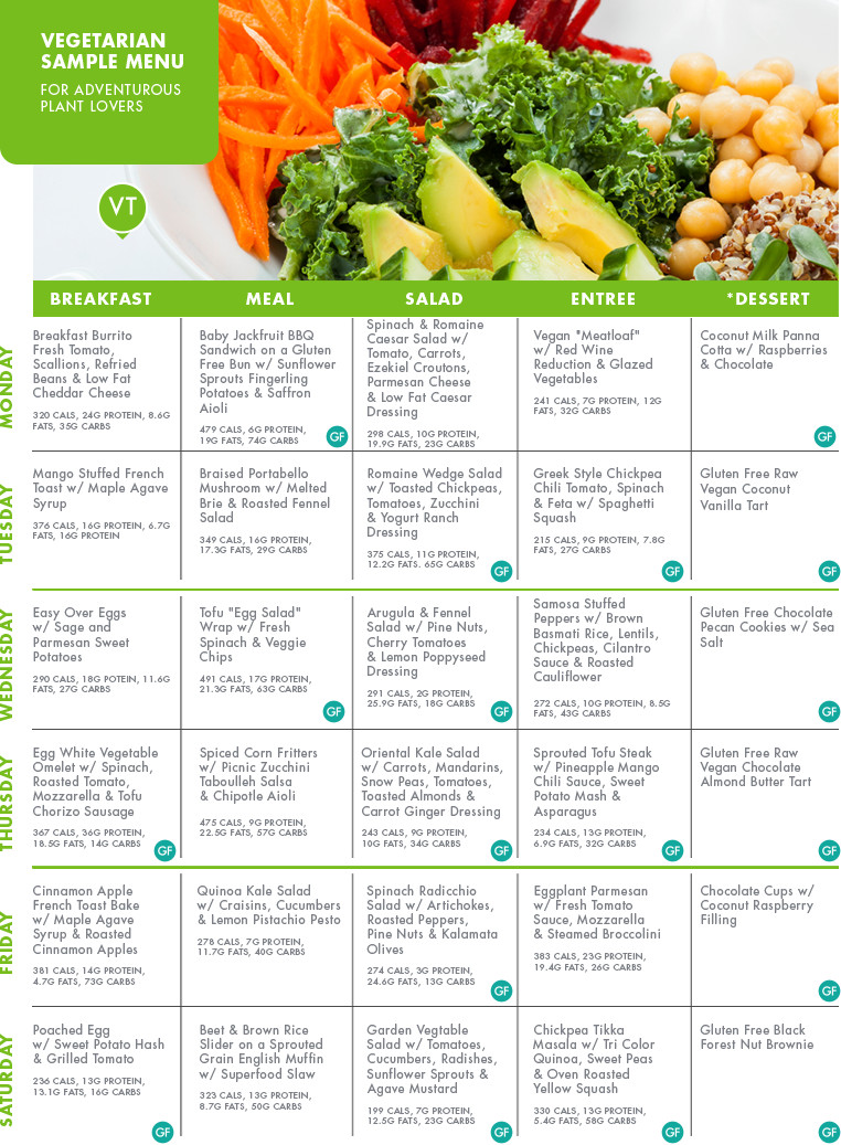 15 Luxury Vegetarian Keto Meal Plan Best Product Reviews