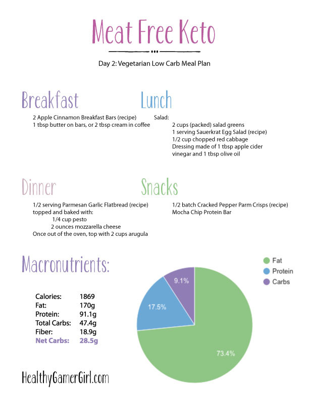 Vegetarian Keto Meal Plan Low Carb
 Day 2 Ve arian Low Carb Meal Plan