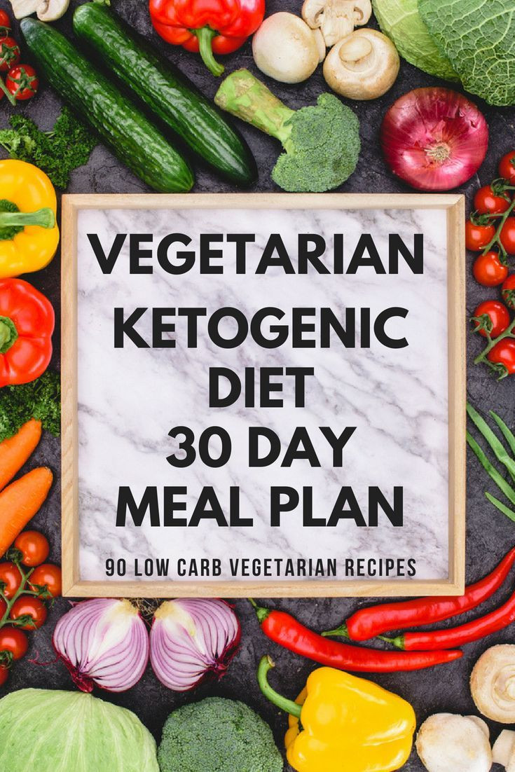 Vegetarian Keto Meal Plan Low Carb
 Keto Diet For Ve arians 30 Day Ve arian Keto Meal