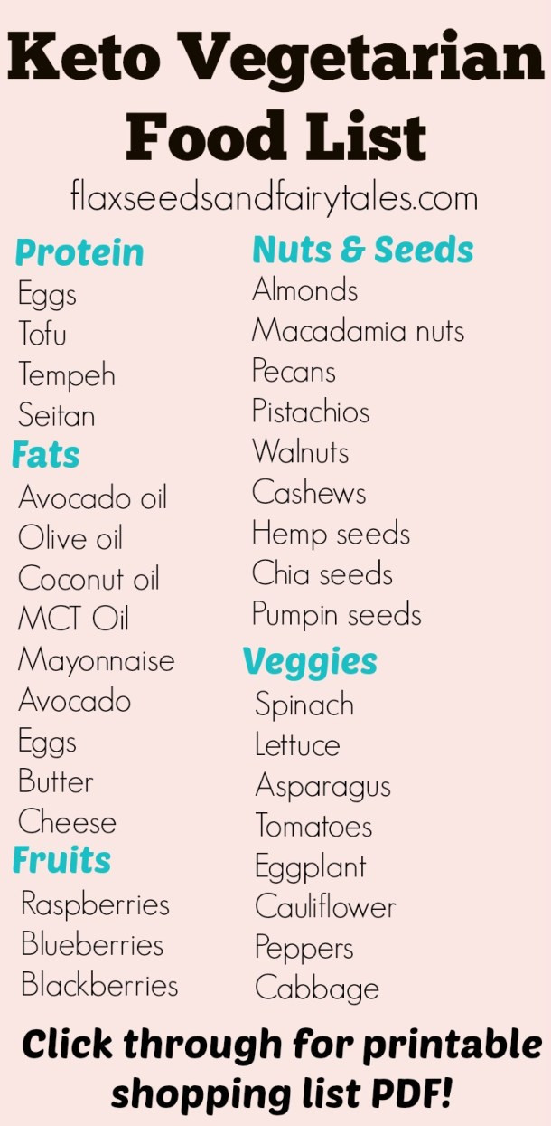 Vegetarian Keto Shopping List
 Ve arian Keto Food List Includes Free Printable PDF