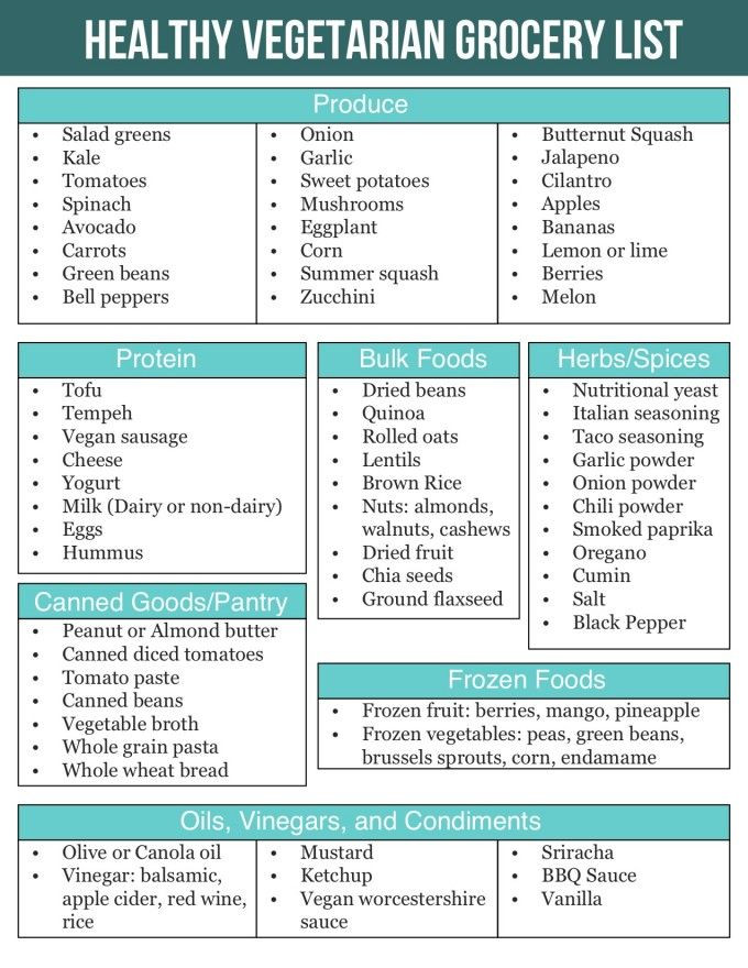 15-insanely-chic-vegetarian-keto-shopping-list-best-product-reviews