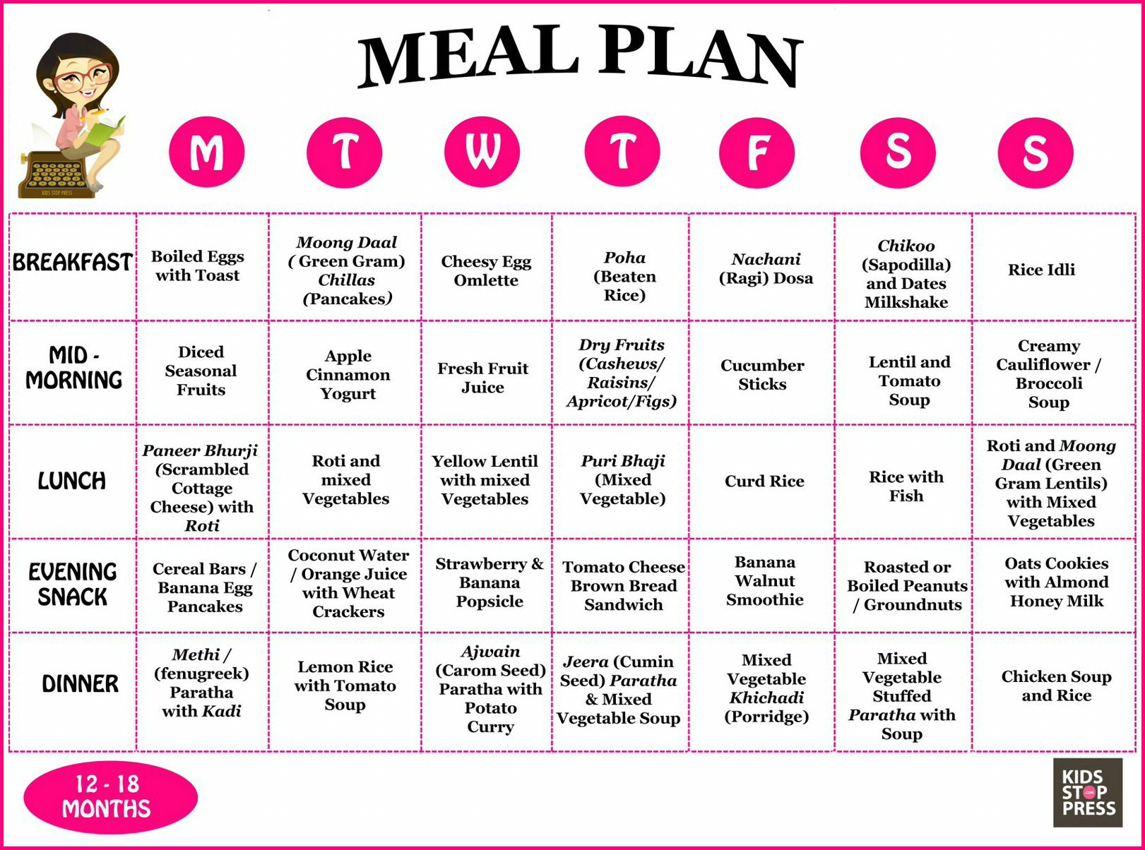 1 Month Weight Loss Meal Plan
 Diet Food For 1 Month Diet Plan