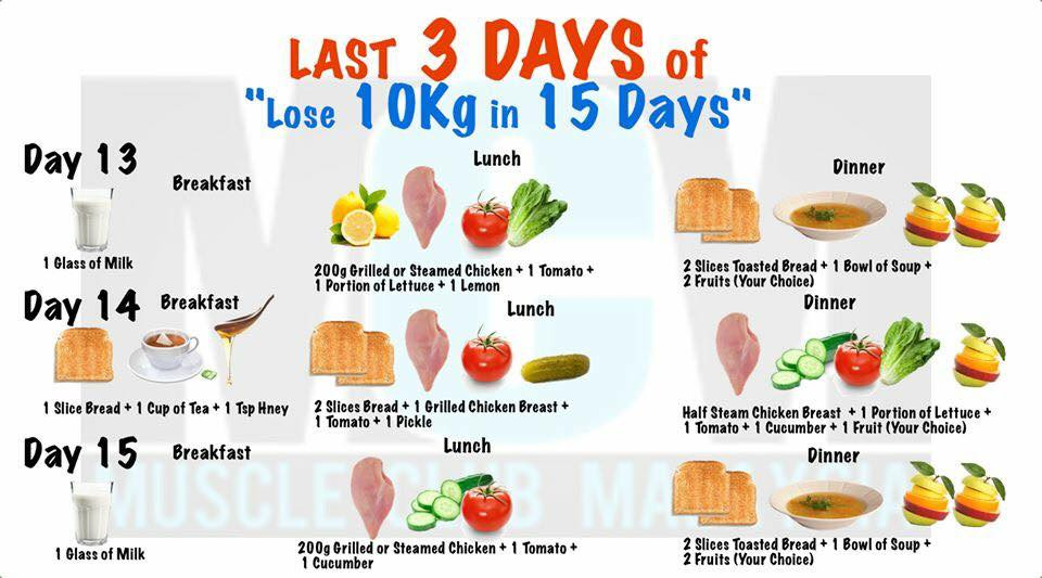 1 Month Weight Loss Meal Plan
 Diet And Exercise Plan To Lose Weight In 1 Month Diet Plan