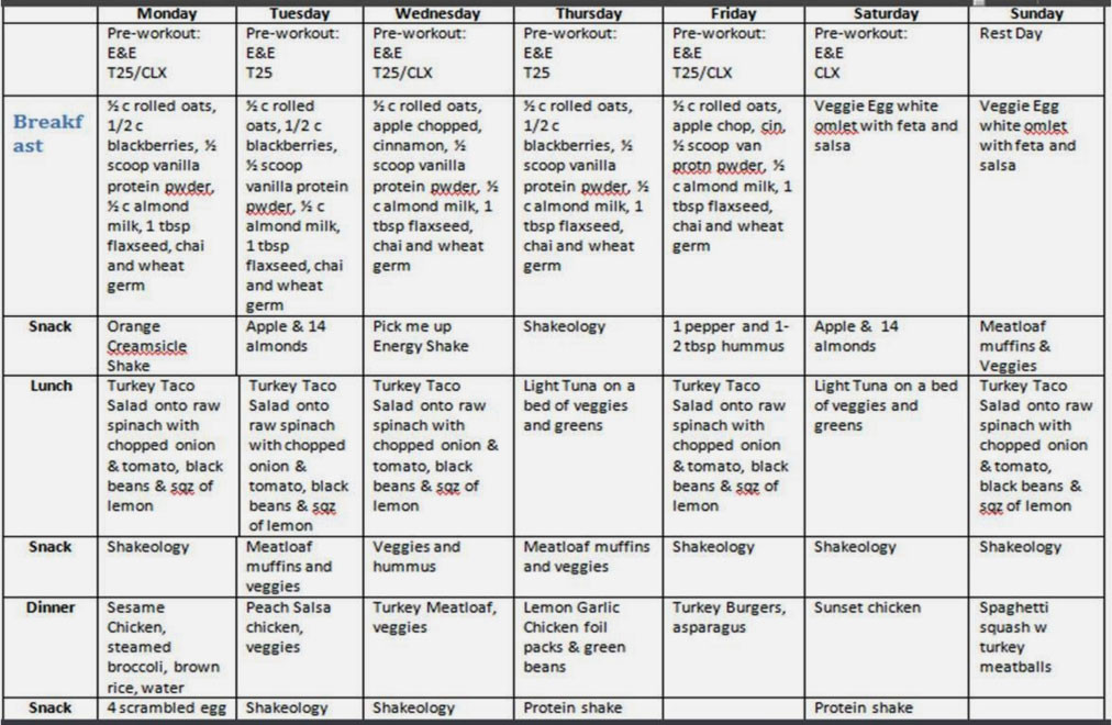 1 Month Weight Loss Meal Plan
 Daily Diet Plan For Jaundice Patient Diet Plan