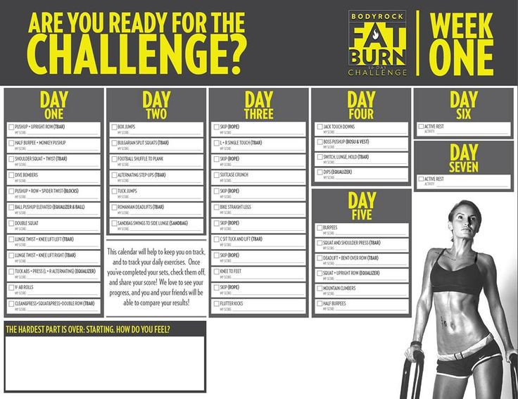 1 Week Fat Burning Workout
 17 Best images about BodyRock 30 Day Fat Burn Challenge on