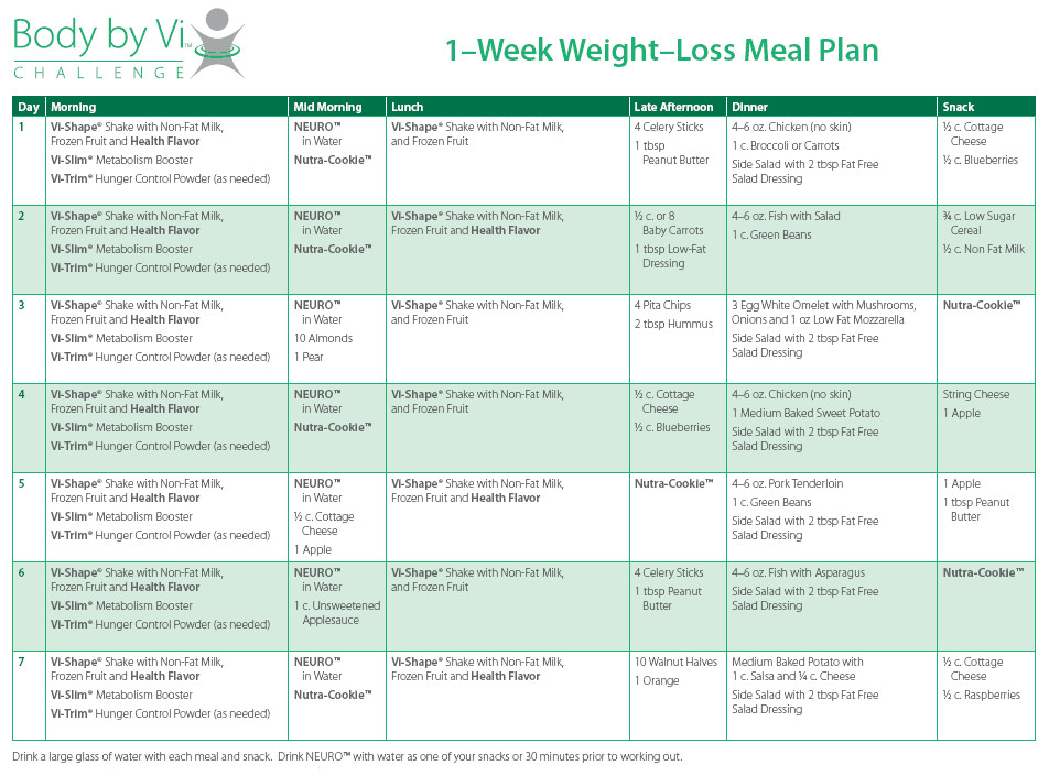 1 Week Weight Loss Meal Plan
 Body by Vi 1 Week Weight Loss Meal Plan Example