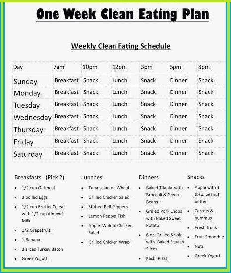 1 Week Weight Loss Meal Plan
 e Week Clean Meals Clean eating Pinterest