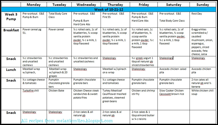 1 Week Weight Loss Meal Plan
 1 Week Diet Plan To Gain Weight dxgala